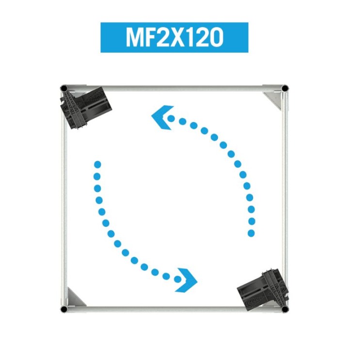 Kit 2 x Secret Jardin Monkey Fan 24 Volt - 2