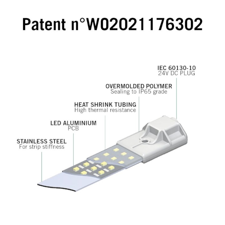Secret Jardin TNoled 2 x 40 Watt Grow - 3