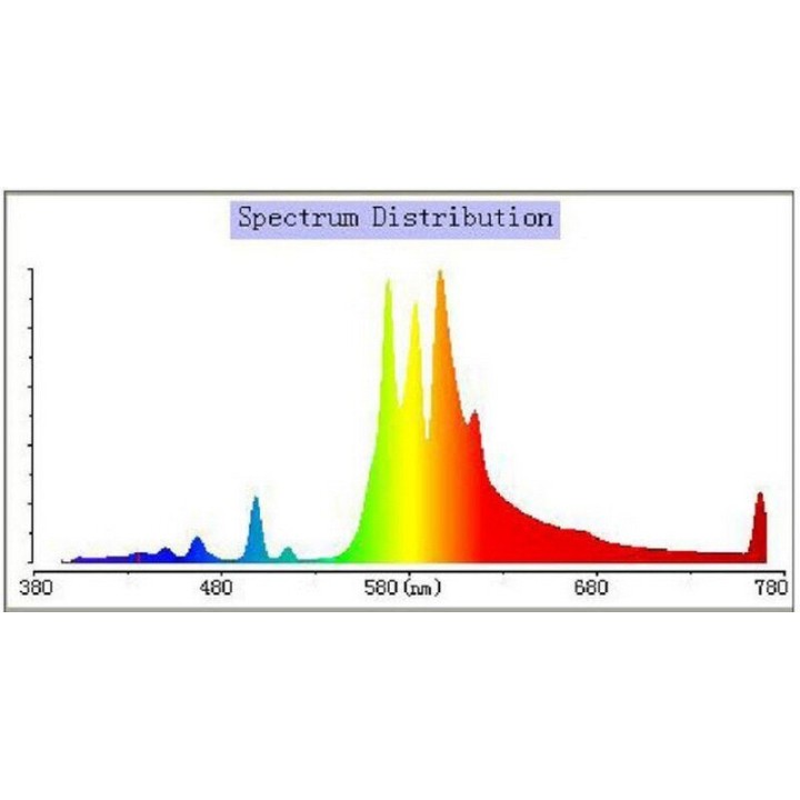 Lumatek HPS 400 Watt - 2