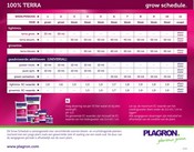 grow schedule plagron terra